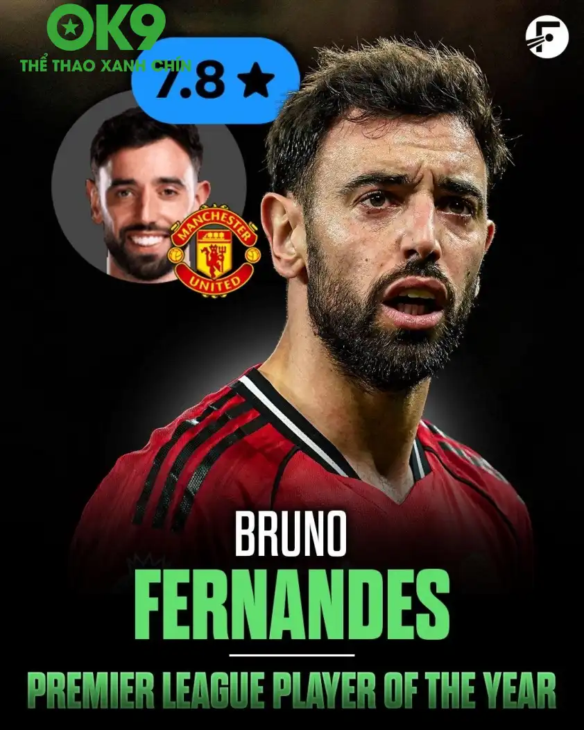 Bruno Fernandes là cầu thủ xuất sắc nhất Ngoại Hạng Anh năm 2025 (Ảnh: FotMob). Bruno Fernandes là cầu thủ xuất sắc nhất Ngoại Hạng Anh năm 2025 (Ảnh: FotMob).